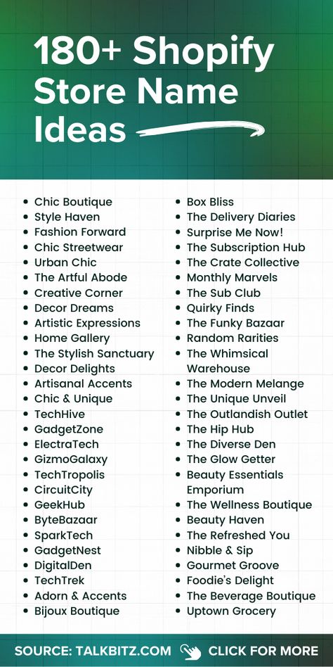 If you're looking for unique Shopify store name ideas, you won't want to miss this list of 180+ creative and exclusive options! Stand out from the crowd and discover the perfect name for your Shopify store. Dive in and read this for inspiration that sets you apart! #shopify Find A Business Name, Store Names Ideas, Saving Strategies, Gadget Store, Modern Names, Money Saving Strategies, Name Ideas, Whimsical Decor, Shopify Store