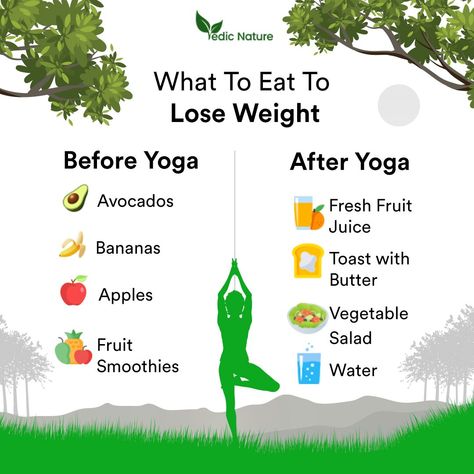 Staying fit is an important part of living a healthy lifestyle. Before and after your yoga sessions, it's essential to fuel your body with the right food. Here's what to eat to help you lose weight: #HealthyLiving #healthyeating #healthyfood #weightlossjourney #yogaflow #yoga #yogapractice #yogaeveryday #yogatime #meditation #yogalover #yogaathome #fitness #yogaforlife Yoga After Eating, Yoga Diet Plan, Yoga Food, Yoga Diet, Banana Toast, Living A Healthy Lifestyle, Body Gym, Fresh Fruit Juice, Instagram Emoji