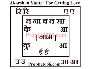 Akarshan Yantra for Getting Love Yantra For Love, Yantra Symbols, Chameli Flower, Baking Substitutions, Jyotish Astrology, Magick Symbols, Shri Yantra, Exam Success, Astrology Remedy