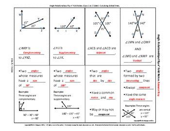 Angle Relationships Flip n' Fold Notes. Grades 5-7 Fold Notes, Error Analysis Math, Adjacent Angles, Factoring Quadratics, Angle Relationships, Math Foldables, Error Analysis, Relationship Worksheets, Free Math Resources