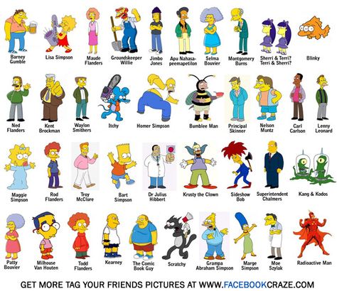 The Simpsons Characters Simpson Characters, Simpsons Party, Simpsons Tattoo, Hulk Character, Homer And Marge, Comic Book Guy, Simpsons Drawings, Circus Characters, Simpsons Characters