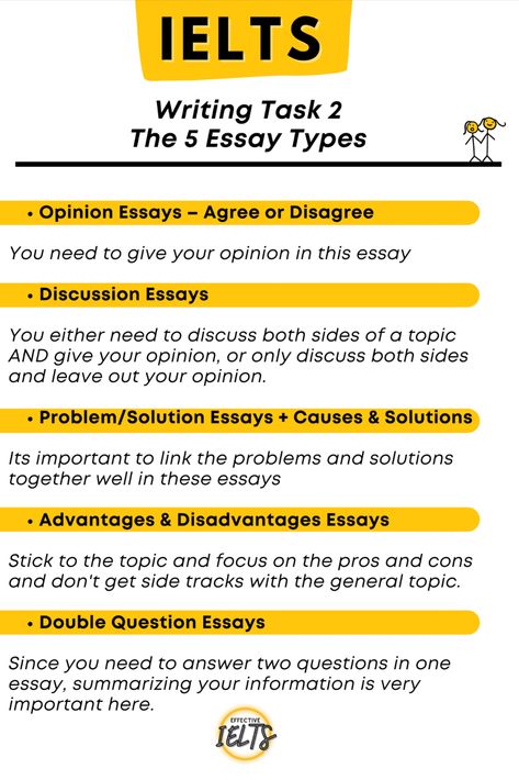 Ilets Exam Writing Tips, Ielts Writing Task 2 Academic Tips, Writing Ielts Tips, Task 2 Ielts Writing, Ilets Exam Writing Task 2, Writing Opinion Essay, Ilets Exam Writing Task 1 Academic, How To Prepare For Ielts Exam, Ilets Exam Tips