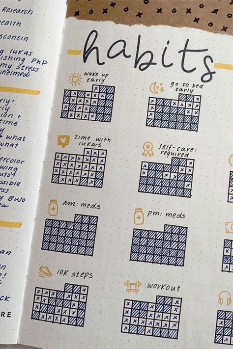 Habit Tracker Doodle, Bujo Weekly Tracker, Creative Habit Tracker Ideas, Bujo Expense Tracker, Bulett Journal Ideas September, Boju Journal Ideas, Bujo Money Tracker, Habit Tracker Journal Ideas, Habits Tracker Ideas