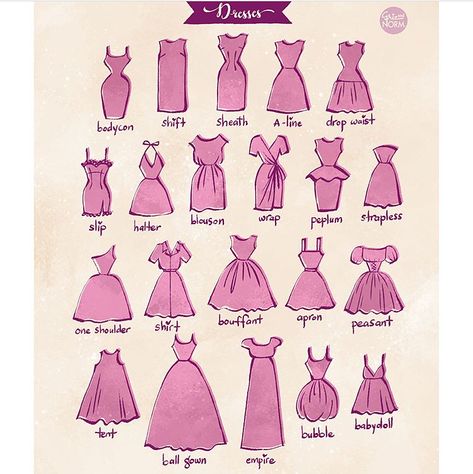 If you are running out of ideas, here you go! . . 👻Follow @howto_artist for art tutorials CLICK THE LINK IN OUR BIO AND FOLLOW US ON KWAI… Different Types Of Dresses, Projek Menjahit, Fashion Terms, Fashion Vocabulary, Dress Drawing, Fashion Design Drawings, Fashion Design Sketches, Monster Hunter, Neon Genesis Evangelion