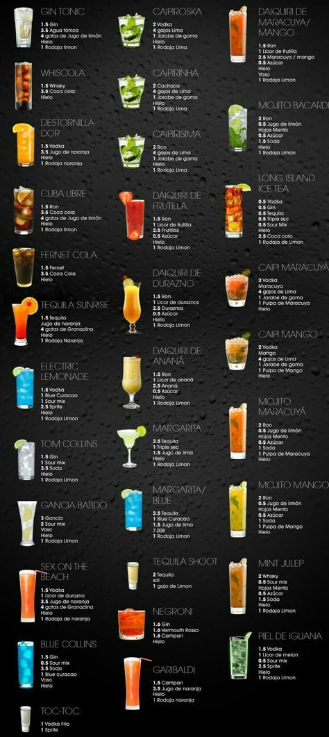 Resep Mojito, Types Of Drinks, Happy Drink, Liquor Drinks, Boozy Drinks, Tequila Sunrise, Cocktail Drinks Recipes, Drinks Alcohol, Bacardi