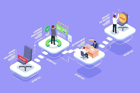 Isometric hiring process | Free Vector #Freepik #freevector Puzzle Illustration, Process Chart, Process Map, Journey Map, Process Infographic, Work For Hire, Process Management, 3d Isometric, Business Process Management