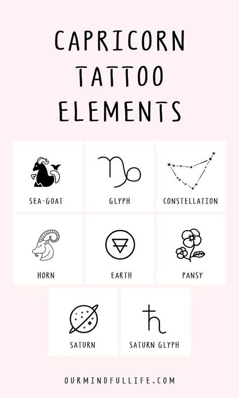 What are some of the Capricorn tattoo elements? Here is a collection of Capricorn zodiac tattoos and meanings. Capricorn Constellation Tattoo, Capricorn Tattoos, Tattoo Elements, Capricorn Aesthetic, Tattoos And Meanings, Capricorn Art, Capricorn Tattoo, Tattoo Symbols, Zodiac Sign Tattoos