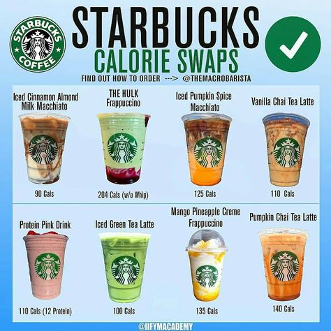 Calorie Details on Twitter: "Starbucks kcal swaps 👇 👇 👇… " Calorie Swaps, Kawa Starbucks, Kopi Starbucks, Starbucks Calories, Low Calorie Starbucks Drinks, Pumpkin Chai Tea, Coffee Calories, Menu Starbucks, Resep Starbuck