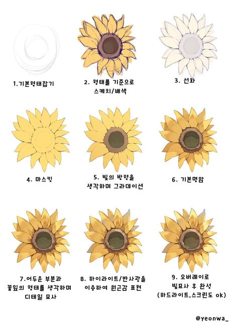 Step By Step Ibis Paint, Paint Tutorial Step By Step, Ibis Paint Tutorial, Digital Art Software, Paint Tutorial, Sunflower Drawing, Concept Art Tutorial, 캐릭터 드로잉, Coloring Tutorial