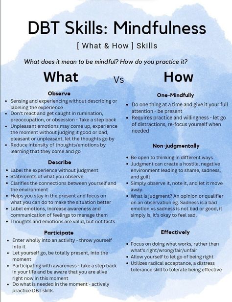 A clear, step-by-step worksheet for beginner individuals to practice DBT Mindfulness skills with. Identifies the components required to effectively use DBT What and How Skills. What Skill Dbt, Improve Dbt Skill, Dbt Skills Wallpaper, Mental Exercises For Adults, Dbt Activities For Adults, Accepts Dbt Skills, Dbt Skills Worksheets Mindfulness, Dbt Mindfulness Activities, How To Practice Mindfulness