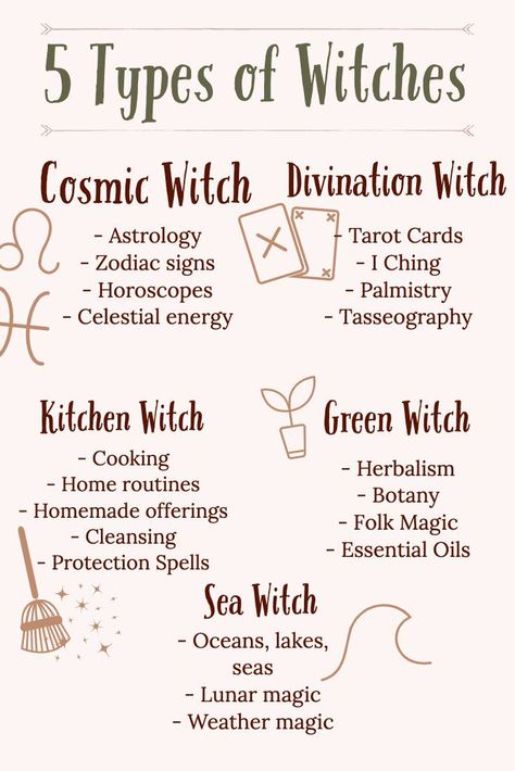 Which Witch Are You? 5 Types of Witches - Know the witch on you - Who are you? #typesofwitch #witchyvibes #witch Types Of Witches, Witchy Business, Witchy Women, Magia Das Ervas, Witch Things, Wiccan Magic, Witch Tips, Which Witch, Grimoire Book