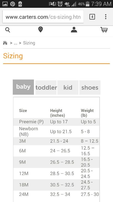 Carters brand baby clothes size chart from website Baby Clothes Size Chart, Baby Clothes Sizes, Baby Facts, Hair Line, Baby Planning, Newborn Care, Carters Baby, Baby Size, Height And Weight