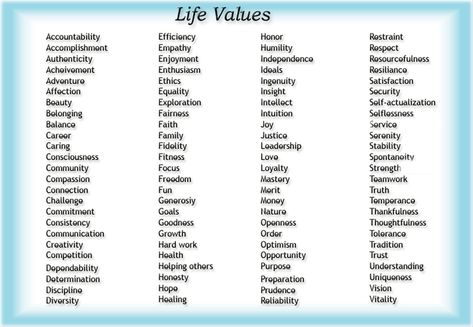 Our values are the roots that keep us grounded and growing towards our potential. Values are what we believe in and drive how we live and work. They are a part of our authentic self and help to dee… Values And Morals, Personal Core Values, Values List, Life Values, Self Actualization, Moral Values, Counseling Activities, Words To Use, Study Material