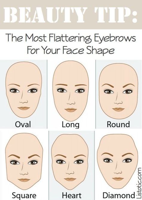 EYEBROWS & FACE SHAPE A lot of us ignore our eyebrows (or have over plucked them into non-existence) not realizing how important they are in defining our face. There isn’t one shape that is the best, it really just depends on your unique facial features and shape. Just like contouring, your eyebrow shape and thickness can help soften your face shape. Eyebrows For Face Shape, Cleopatra Beauty Secrets, How To Look Attractive, Beauty Mistakes, Full Eyebrows, Eyebrow Hacks, How To Apply Blush, Beauty Routine Tips, How To Apply Eyeshadow