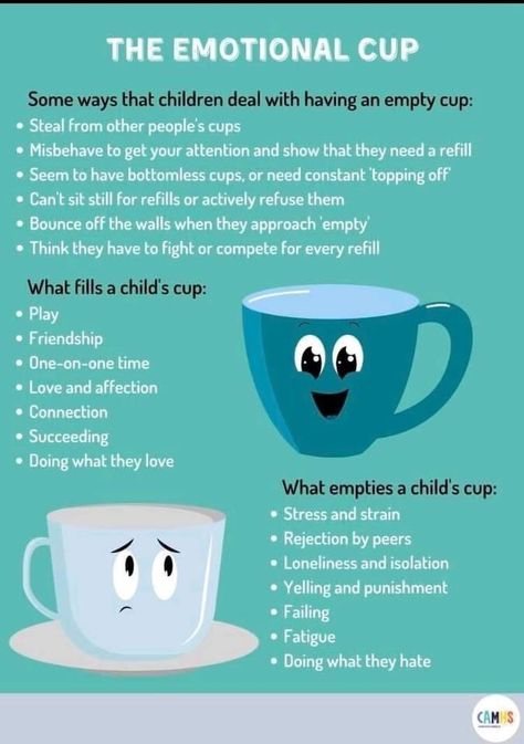 Emotional Cup, Uppfostra Barn, Mental Health Week, Affirmations For Kids, Therapy Resources, Child Therapy, Mindful Parenting, Conscious Parenting, Smart Parenting