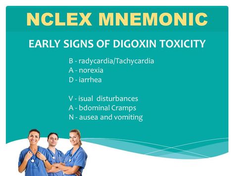 Digoxin Nursing Mnemonics, Digoxin Toxicity, Nursing Mnemonics, Viral Infection, Nursing Study, Nclex, Pharmacology, Nursing, Quick Saves