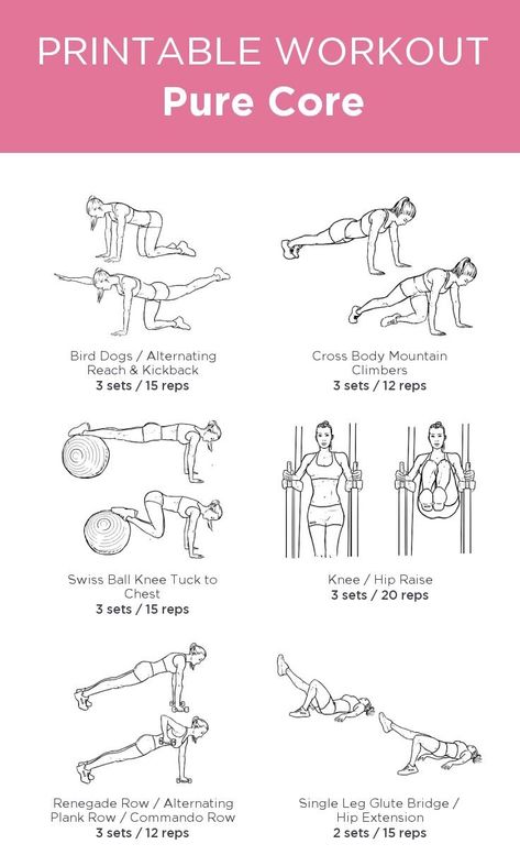 Plank Row, Single Leg Glute Bridge, Renegade Rows, Reps And Sets, Swiss Ball, Hip Raises, Printable Workouts, Glute Bridge, Bird Dogs