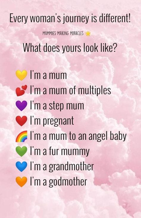 Interaction Posts, Facebook Engagement Posts, Fun Questions, Engagement Posts, Step Mum, Angel Babies, Facebook Engagement, Interactive Posts, Fun Questions To Ask