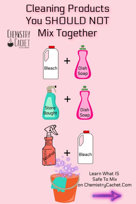 If you like to make your own cleaners or you are concerned with disinfecting, you MUST read this post! There are so many things that are dangerous to mix together you might not know about. With concerns of disinfecting growing, please read this post before making anything. All based on science from Chemistry Cachet Chemicals Not To Mix Together, Dangerous Chemical Mixtures, Cut Flower Food, Middle School Science Experiments, Clorox Wipes, What House, Science Notebooks, Homemade Cleaning, Helpful Things