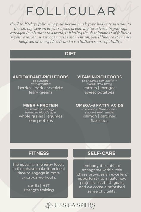 Syncing our diet, exercise, and self care routines to our cycles will help us leverage the hormonal shifts happening during each phase of our cycle to work in our favor, creating harmony between what's happening on the inside of our bodies and what's happening on the outside as well. 

Our hormones are our superpower, and when we work *with* them, we can truly start to understand why. 

Join the Living Well membership for more cycle syncing resources, including meal plans, recipes, and more. Cycle Syncing Meal Plan, Cycle Syncing Diet, Functional Nutrition, Cycle Syncing, Cycle To Work, Menstrual Health, Diet Exercise, Hormone Health, Women's Health