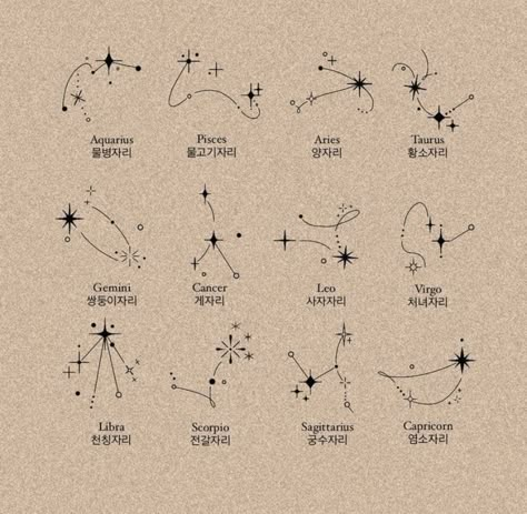 Celestial Zodiac Tattoo, Gemini Celestial Tattoo, Cute Constellation Tattoo, Fine Line Gemini Symbol Tattoo, Moon With Constellation Tattoo, Star Astrology Tattoo, January Constellation Tattoo, Fine Line Tattoo Gemini, Zodiac Tattoos Constellation