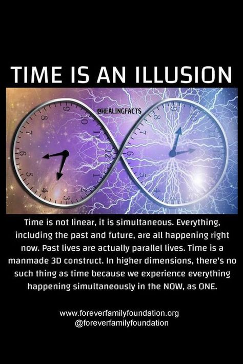 Rotation Of The Earth, Time Is An Illusion, Physics Facts, Science Facts Mind Blown, Quantum Physics Spirituality, Psychological Facts Interesting, Astronomy Facts, Spiritual Psychology, Astronomy Science