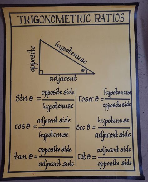 Basic Trigonometry Formula, Trigonometry Formulas Class 10 Tricks, Trigonometry Projects Ideas, Trigonometry Formulas Tricks, Trigonometry Formulas Class 10, Trigonometry Project, Trigonometry Aesthetic, Trigonometry Tricks, Trigonometry Chart