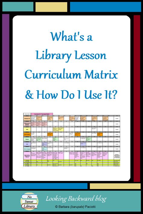 Library Lessons Elementary, School Library Lessons, Library Rules, Kindergarten Library, Elementary Librarian, Library Plan, Library Lesson Plans, Library Media Specialist, Middle School Libraries