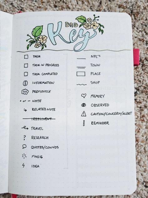 An Easier Way to Take Session Notes – Little Dragon Scribbles Notes Key, Storm Kings Thunder, Dnd Character Sheet, Dnd Crafts, Bullet Journal Key, Dungeon Master's Guide, My Notes, Dungeons And Dragons Game, Dungeons And Dragons Characters