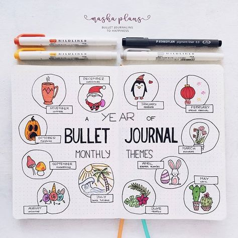 Bujo Yearly Theme, Bujo Month Theme, Bujo Monthly Themes, Bujo Theme Ideas List, Bujo Themes Ideas, Bujo Inspiration Themes, Cool Journal Ideas, Bujo Theme Ideas, Bullet Journal Ideas For Beginners