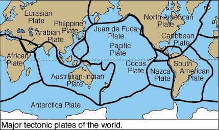 Major tectonic plates Plate Tectonics Drawing, Tectonic Plates, 7 Major Tectonic Plates, Plate Tectonics Activity Middle School, Lithospheric Plates, Indian Plate, Tectonic Plate Boundaries, Plate Boundaries, Earth Activities