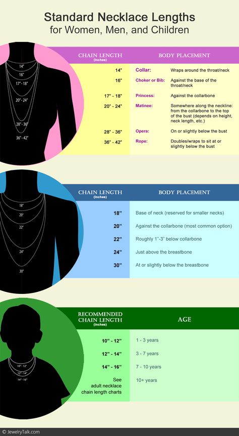 A full guide with size charts and infographics to help you choose the RIGHT #necklacelength. You should also take a few factors into account. Click to learn more now! #jewelry101 #jewelryknowledge #necklace Jewelry Size Guide, Necklace Size Chart Chain Lengths, Necklace Sizing Chart, Necklace Sizes Chart, Jewelry Size Chart, Bracelet Lengths Chart, Necklace Chain Length Chart, Necklace Lengths Chart, Chain Lengths For Necklaces