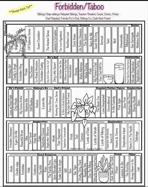 Bookshelf Checklist, 100 Book Challenge Template, Booktok Content Ideas, Booktok Checklist, 2024 Reading Challenge, Tbr List Template, Book Checklist, Reading Journal Printable, Reading List Challenge