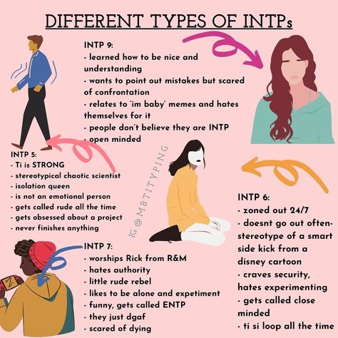 Intp Enneagram, Intp Type, Intp Love, Intp Female, Mbti Intj, Infj Psychology, Sagittarius Personality, Intp Personality Type, Intp T