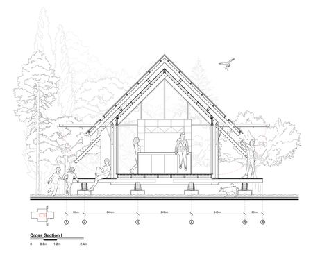 Gallery of MU50 House / Teke Architects Office - 22 Community Sustainability, Wood Roof Structure, Minecraft Roof, Arch Presentation, Gable Roof House, Turkish Architecture, Ground Source Heat Pump, Build A Shed, Nordic House