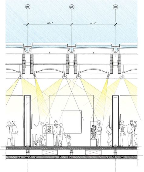 renzo piano piano pavilion kimbell museum fort worth texas designboom Kimbell Art Museum, Blitz Design, Lighting Diagram, Lebbeus Woods, Module Design, Museum Lighting, Museum Interior, Tadao Ando, Lighting Plan