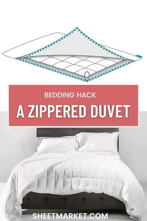 Infographic featuring a zippered duvet cover on a bed. Homemade Duvet Covers, Duvet Cover Tutorial, Bedding Hacks, Simple Duvet Cover, Zipper Bedding, Sew Zipper, Blanket Cover, Diy Bed, Craft Inspiration