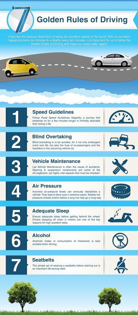 7 most important, must follow rules and guidelines for driving specially on Indian Street. #info-graphics source  #ICICILombard Indian Driving, Learn Car Driving, Driving Basics, Safe Driving Tips, Driving Rules, Road Rules, Driving Instructions, Dangerous Driving, Car Insurance Tips