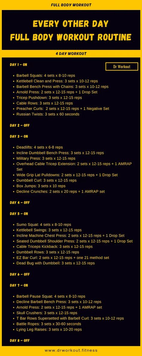 Every Other Day Full Body Workout Routine.pdf - Google Drive Workout Routines Men, Full Body Workout For Men, Full Body Workout At Gym, Random Workouts, Muscle Mass Workout, Core Workout Challenge, Total Body Workout Plan, Mass Workout, Split Workout