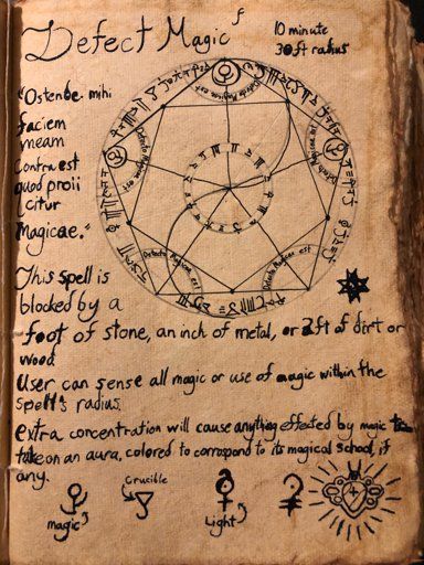 Necromancer Spellbook, Wizard Spellbook, Dnd Spell Book, Grimoire Aesthetic, Dnd Wizard, Goddess Magick, Magick Symbols, Occult Science, Witch Spirituality