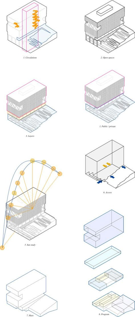 MOBO Architects Win Competition to Design Government Building in Bogotá, Colombia,© MOBO Architects Concept Diagrams, Government Building, Architecture Diagrams, Architectural Diagrams, Architecture Diagram, Win Competitions, Architecture Concept Diagram, Architectural Presentation, Site Analysis