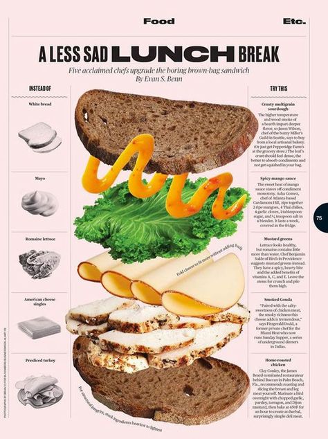 Sandwich Graphic Design, New Minimalism, Food Magazine Layout, Food Layout, Mises En Page Design Graphique, Bloomberg Businessweek, Newspaper Design, Magazine Layout Design, Publication Design