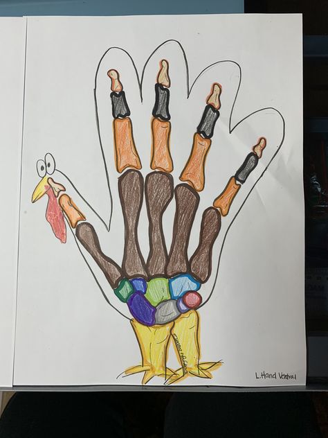 Looking for a Cute Thanksgiving Activity for Anatomy? How about an “Anatomically Correct” Hand Turkey… | Edgy Instruction Cool Hand Turkey Drawings, Cute Hand Turkey Ideas, Creative Hand Turkey Drawings, Hand Turkey Drawing Ideas, Hand Turkey Ideas Creative, Hand Turkey Ideas, Hand Turkey Drawing, Turkey Hand Drawing, Hand Turkey Craft