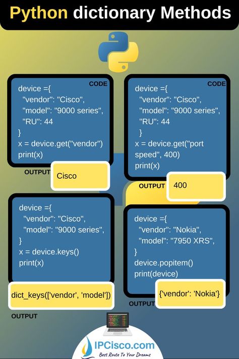 Python Dictionary Methods Basic Computer Programming, Data Science Learning, Learn Computer Science, Coding Software, Learn Computer Coding, Technology Lessons, Computer Basic, Computer Coding, Life Hacks Computer