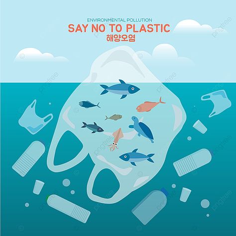 Environmental Pollution Theme Sns Water Pollution Slogan, Environment Poster Design, Water Pollution Poster, Advocacy Poster, Sns Template, Recycling Quotes, Recycle Water, Protect Environment, Saving The Environment