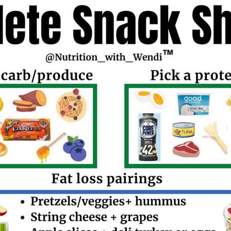 Health Diet Food, Athlete Nutrition, Nutrition Coaching, Football Tips, String Cheese, Student Athlete, Nutrition Coach, Diet Food, Wellness Coach