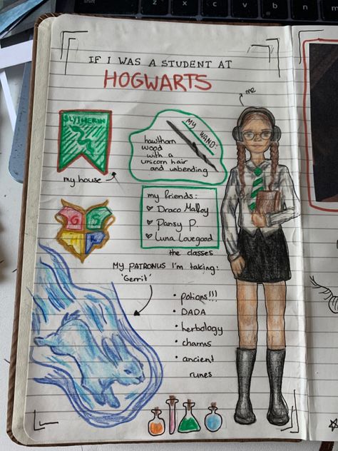 Wishlist Drawing Ideas, Drawing Ideas Harry Potter Easy, Hogwarts Journal Pages, Hogwarts Drawing Ideas, 3d Journal Pages, Hogwarts Student Drawing, Cute Journal Pages Aesthetic, Hogwarts Art Draw, Harry Potter Cover Page