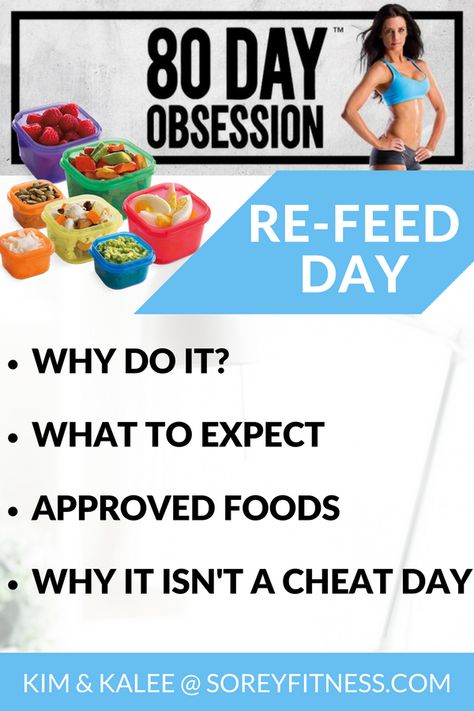 Our first 80 Day Obsession Refeed Day!! While it's not a cheat day, you can seriously have brownies for breakfast if you want! We'll look at what a Refeed day does for your results, why its not a cheat day, and give you a recipe for Autumn-Approved brownies! #80DayObsession #80DayObsessionRefeedDay #RefeedDay #AutumnCalabrese Refeed Day Meals, 80 Day Obsession Results, Autumn Calabrese Quotes, 80 Day Obsession Meal Plan, 80 Day Obsession Workout, 7 Day Workout, Autumn Calabrese, Workout Meals, 21 Day Fix Extreme