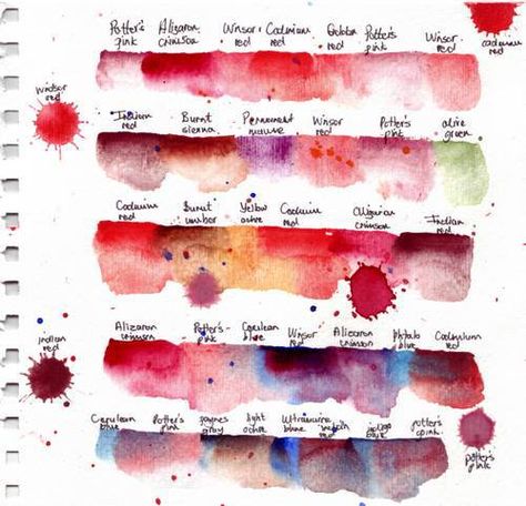 Colour Palette Red, Food Coloring Mixing Chart, Maybe Next Time, Color Theory Art, Learn Watercolor Painting, Color Mixing Chart, Colour Story, Watercolor Mixing, Learn Watercolor