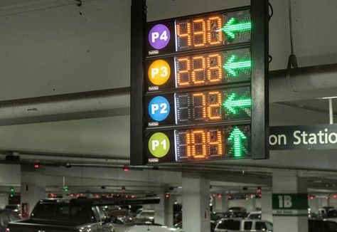 Digital Guidance Signs | ParkHelp Park Signage, Park Equipment, Signage System, System Design, Entrance Sign, Casino Resort, Parking Garage, Display Board, Digital Signage